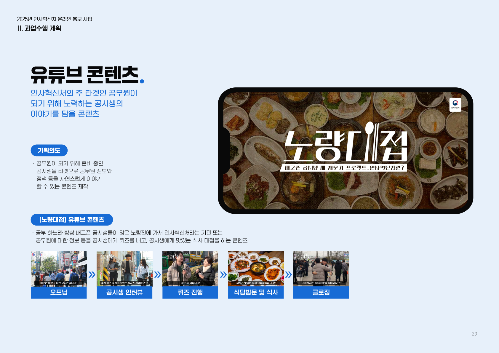 제안서작업